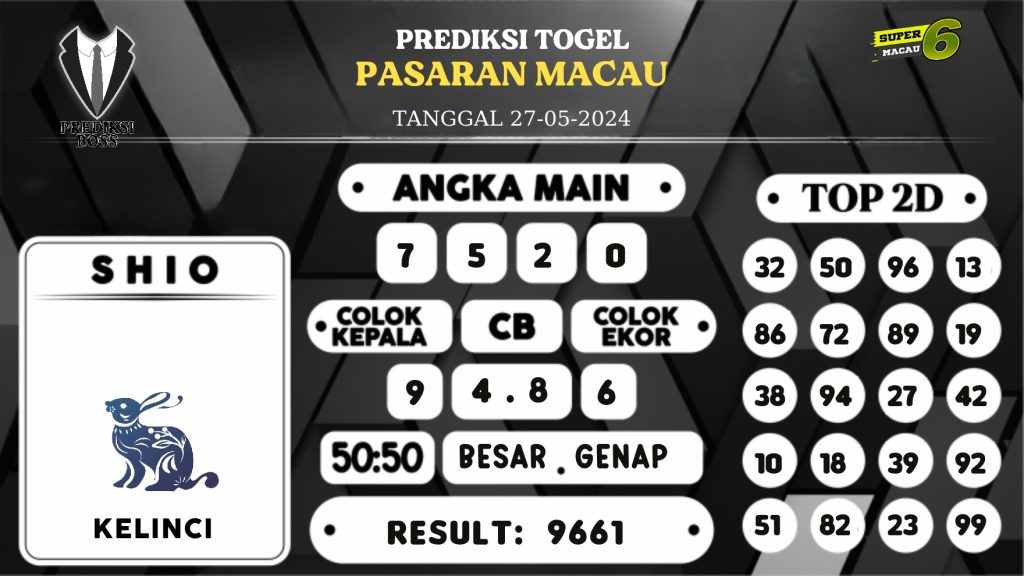 https://prediksibossteman.com/prediksi-boss-togel-macau-senin-27-mei-2024/